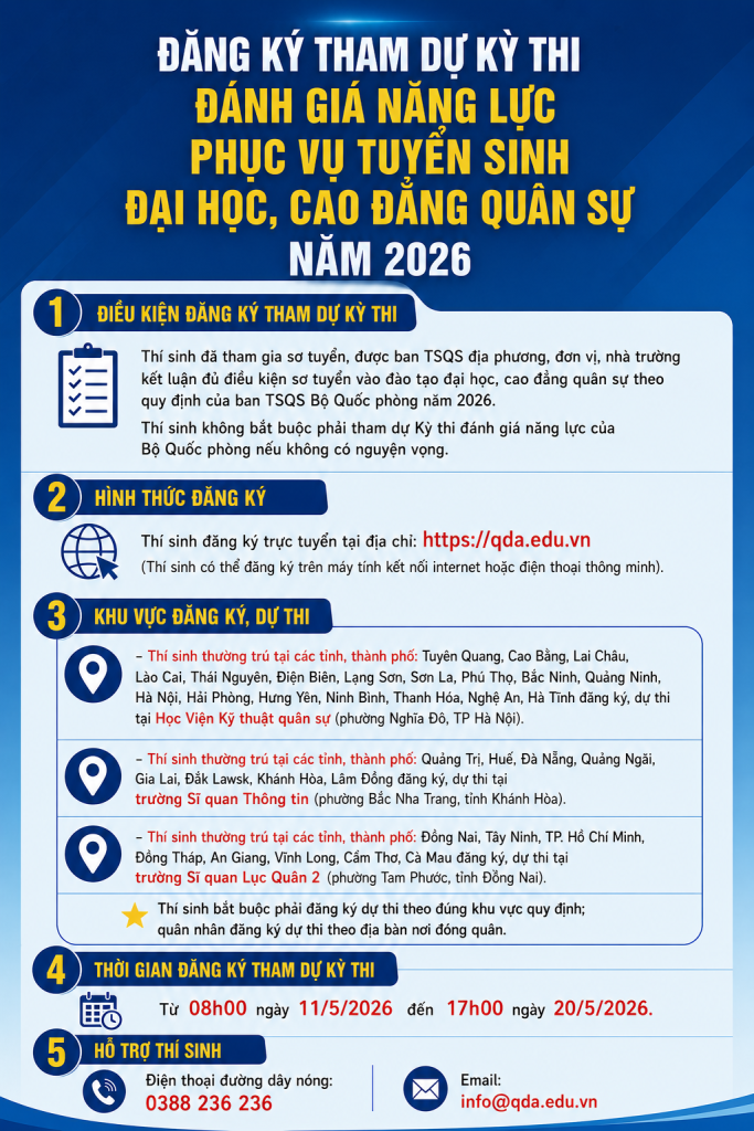 Ng Ký Tham Dự Kỳ Thi đánh Giá Năng Lực